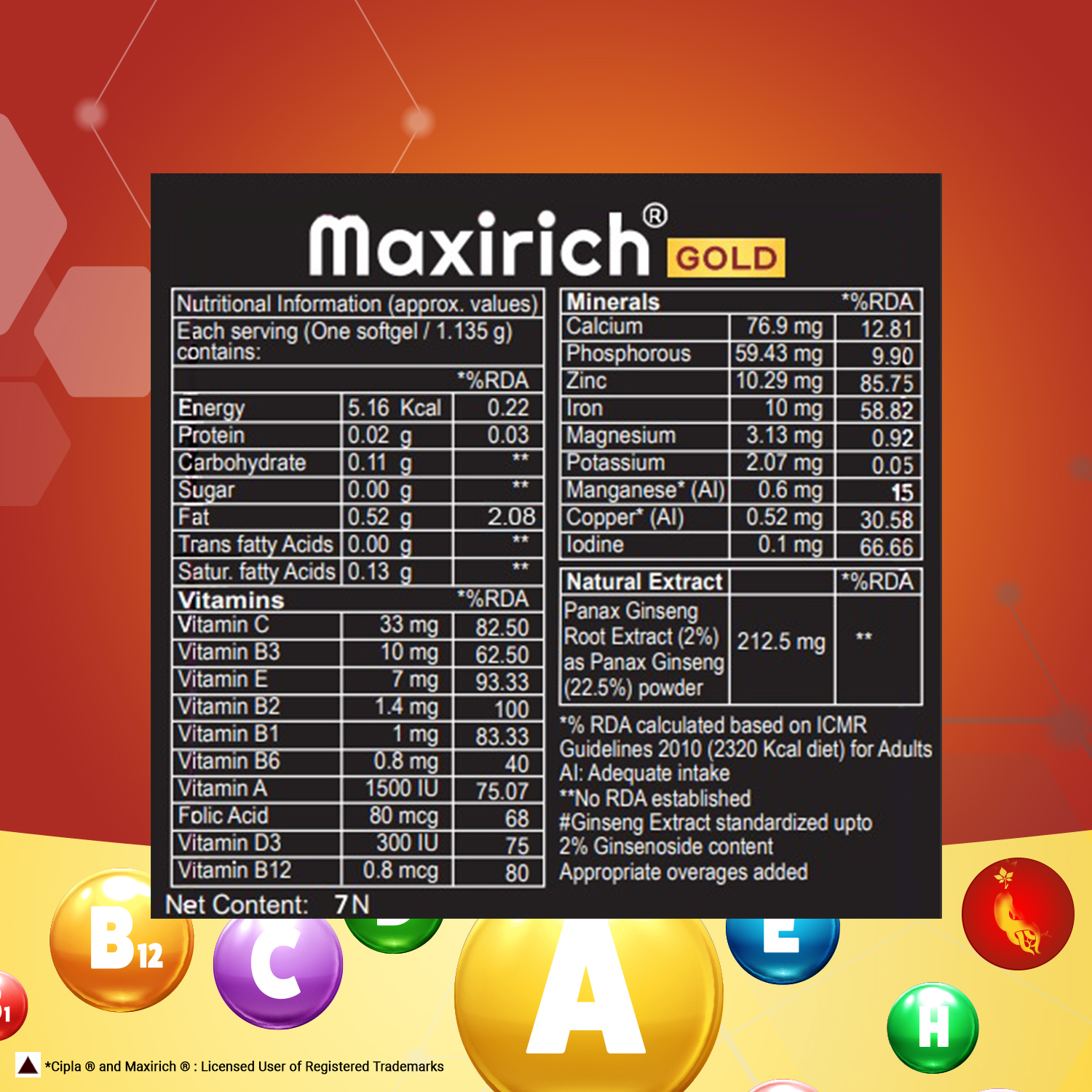 Maxirich Daily Multivitamin Helps Complete You Nutrition